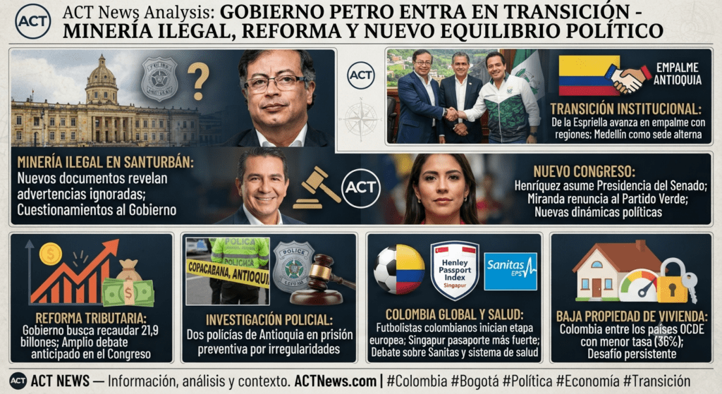 Gobierno Petro enfrenta cuestionamientos por minería ilegal mientras Colombia redefine su agenda política y económica