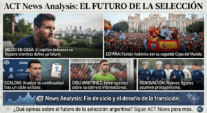 Messi regresa a Argentina mientras crece la incertidumbre sobre el futuro de la selección tras el Mundial 2026.