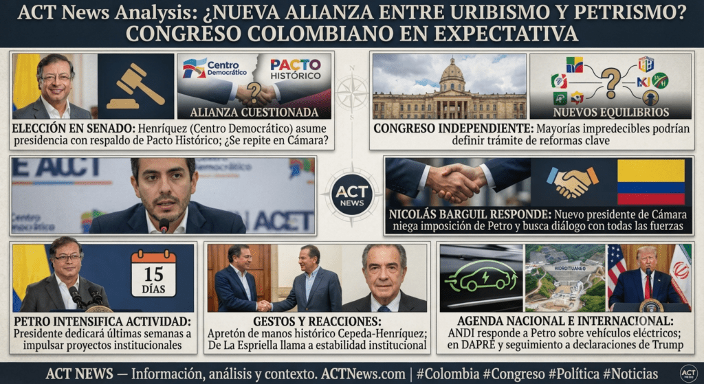 ¿Se perfila una nueva alianza entre uribismo y petrismo? La elección que mantiene en expectativa al Congreso colombiano