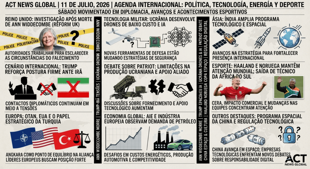 La agenda internacional estuvo marcada este sábado por movimientos diplomáticos, avances tecnológicos.